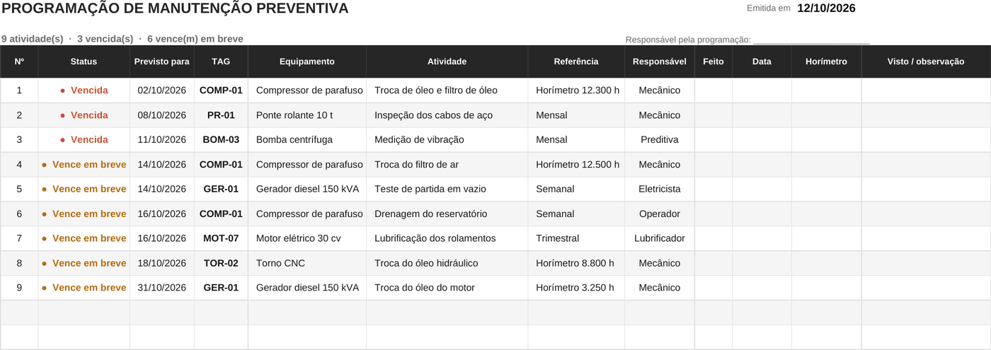 Programação da semana com as atividades vencidas e a vencer, pronta para imprimir